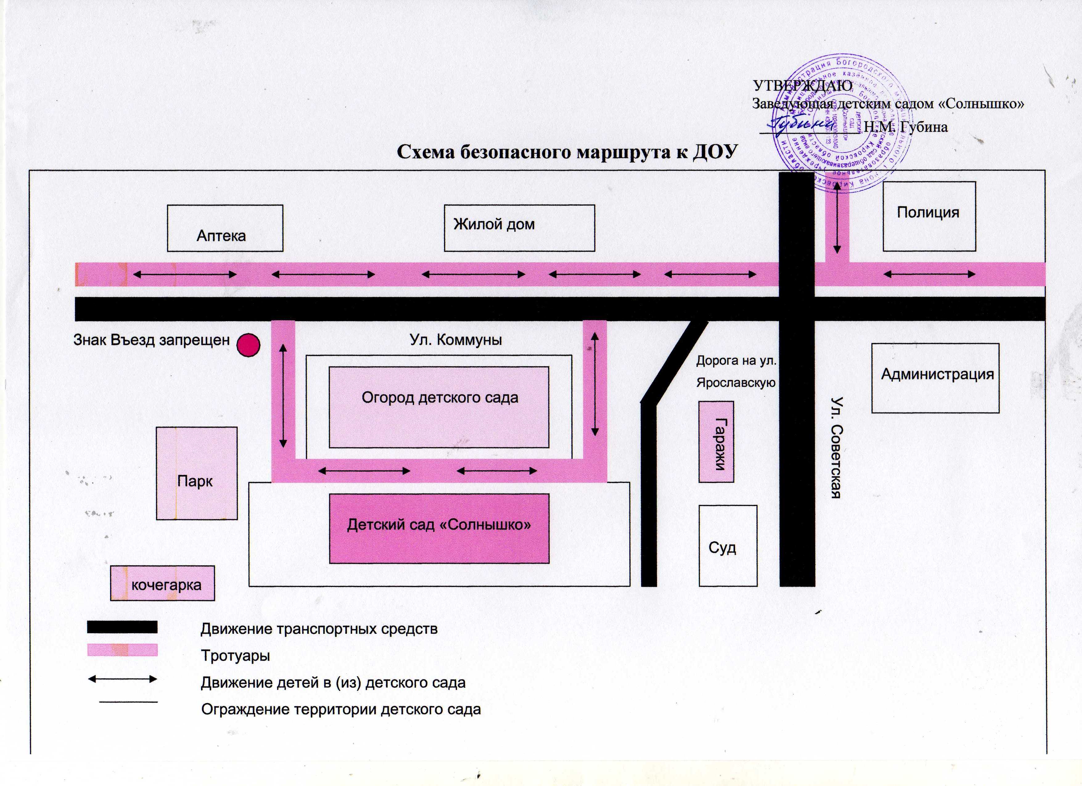 Паспорт федерального проекта безопасность дорожного движения